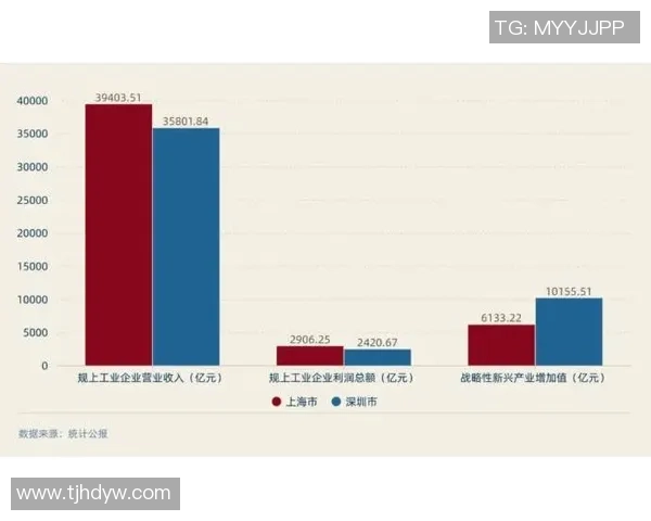金士顿城与班特列比赛数据深度分析及战术对比探讨 金士顿城与班特列比赛数据深度分析及战术对比探讨
