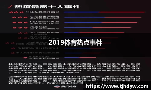 2019体育热点事件