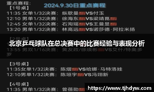 北京乒乓球队在总决赛中的比赛经验与表现分析