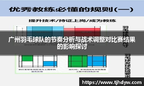 广州羽毛球队的节奏分析与战术调整对比赛结果的影响探讨